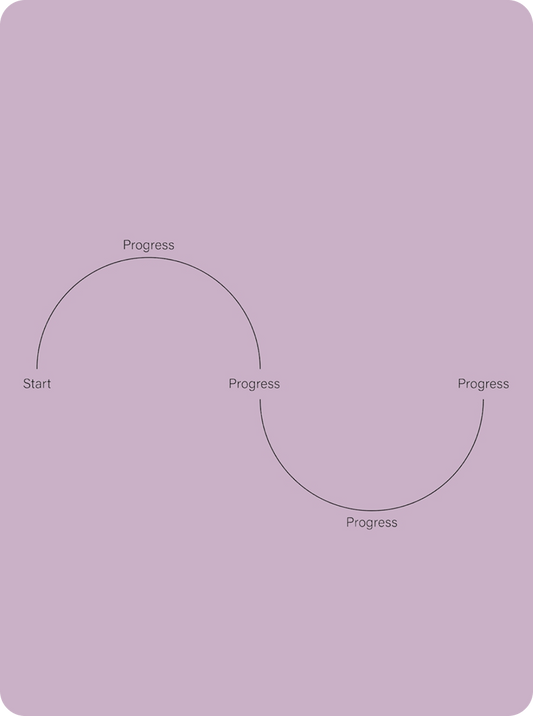 How Small Brands Turn into Big Names: The Real Growth Journey