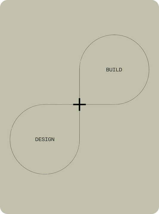 Creating Memorable Experiences Through Thoughtful Design