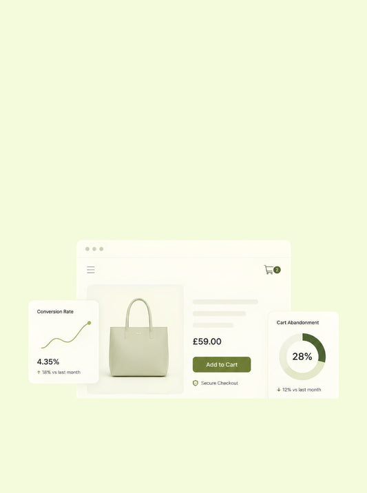 Luscious Leopard UK performance marketing agency helping ecommerce brands grow through social media and paid advertising strategies