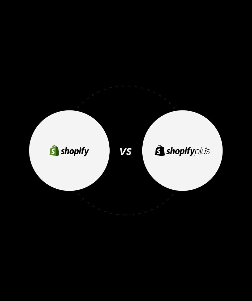 Shopify Plus for enterprise ecommerce brands - Luscious Leopard