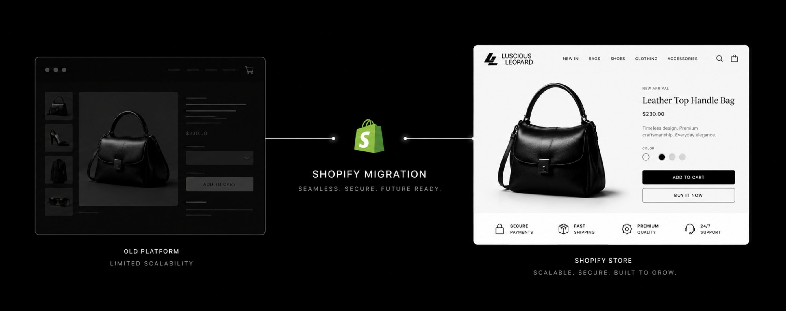 Shopify agency USA supporting store migration