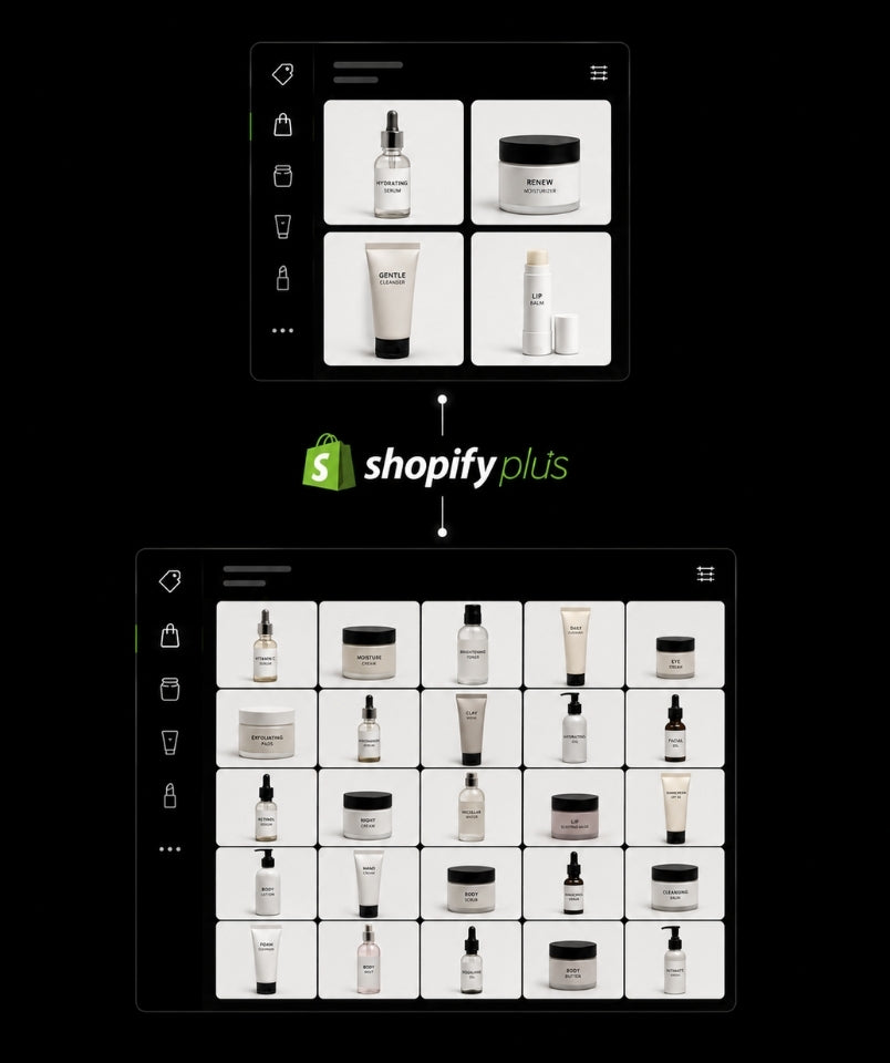 Shopify Plus development for cosmetics brands