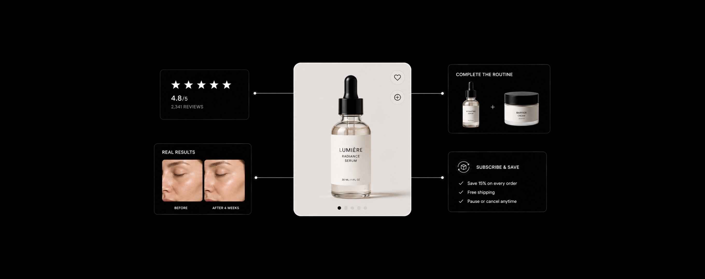 Shopify Plus store scaling for cosmetics business