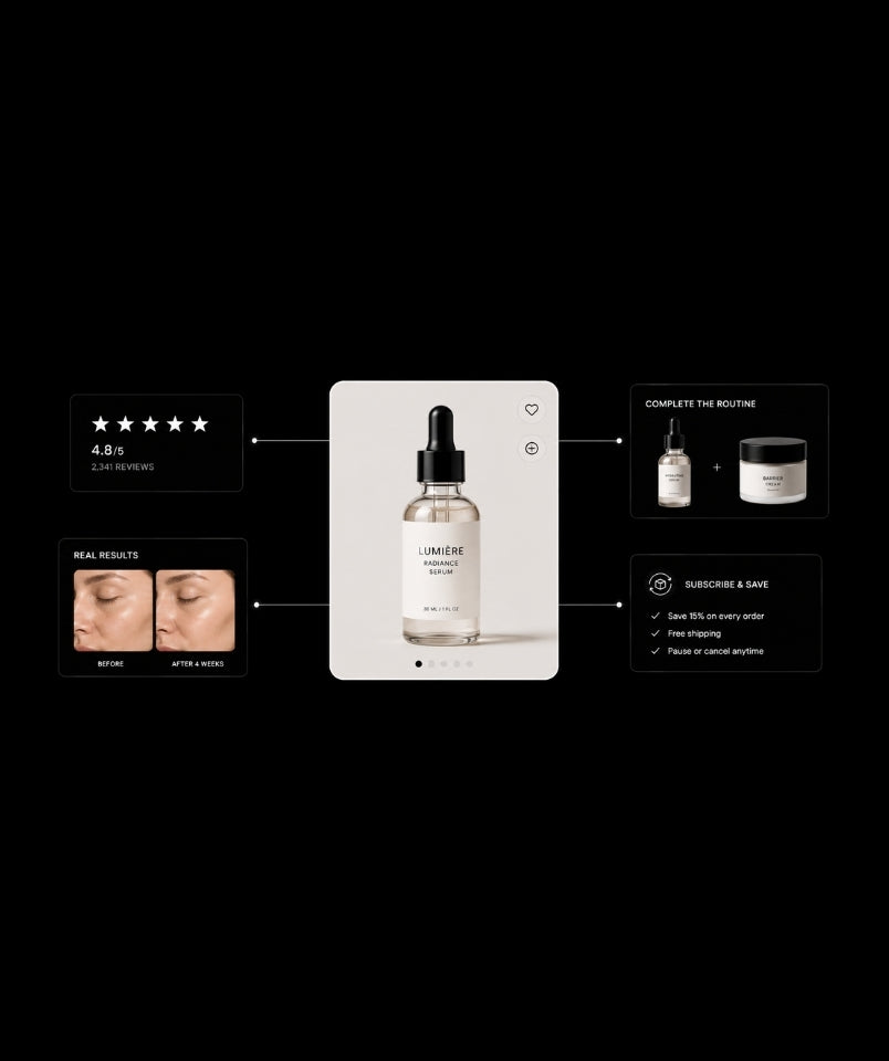 Shopify Plus store scaling for cosmetics business