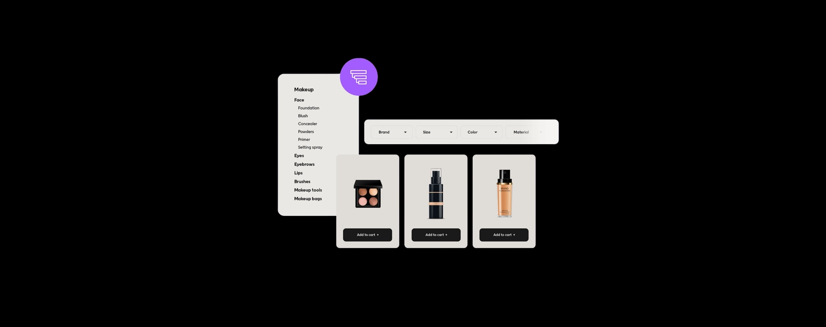 Beauty ecommerce conversion optimization
