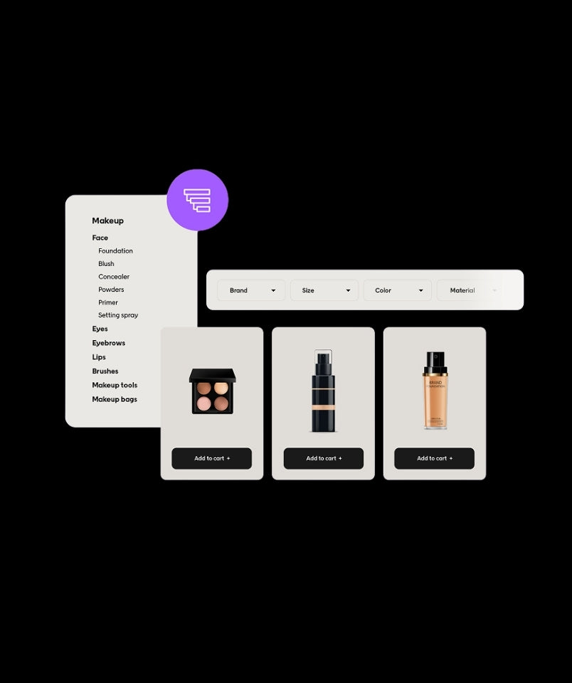 Beauty ecommerce conversion optimization