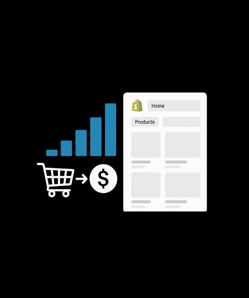 Shopify conversion rate optimization strategy