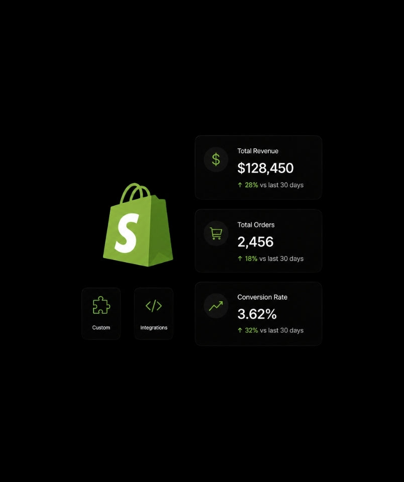 Shopify development services for growing businesses